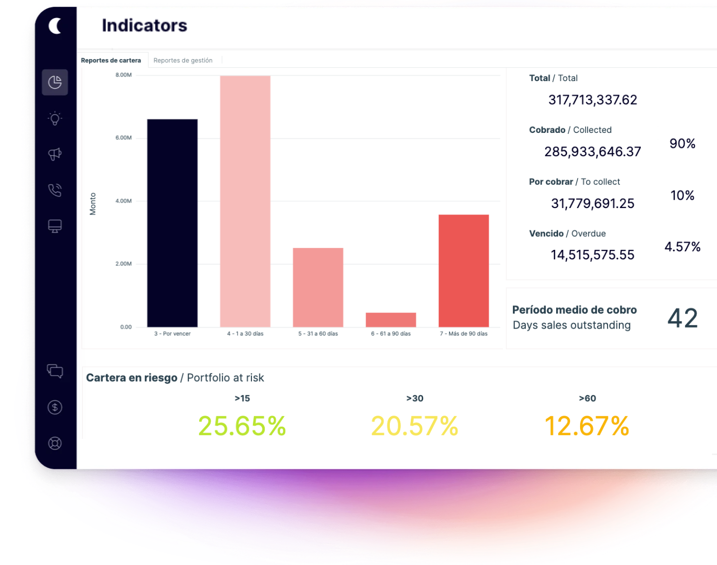 Debt collections software on autopilot